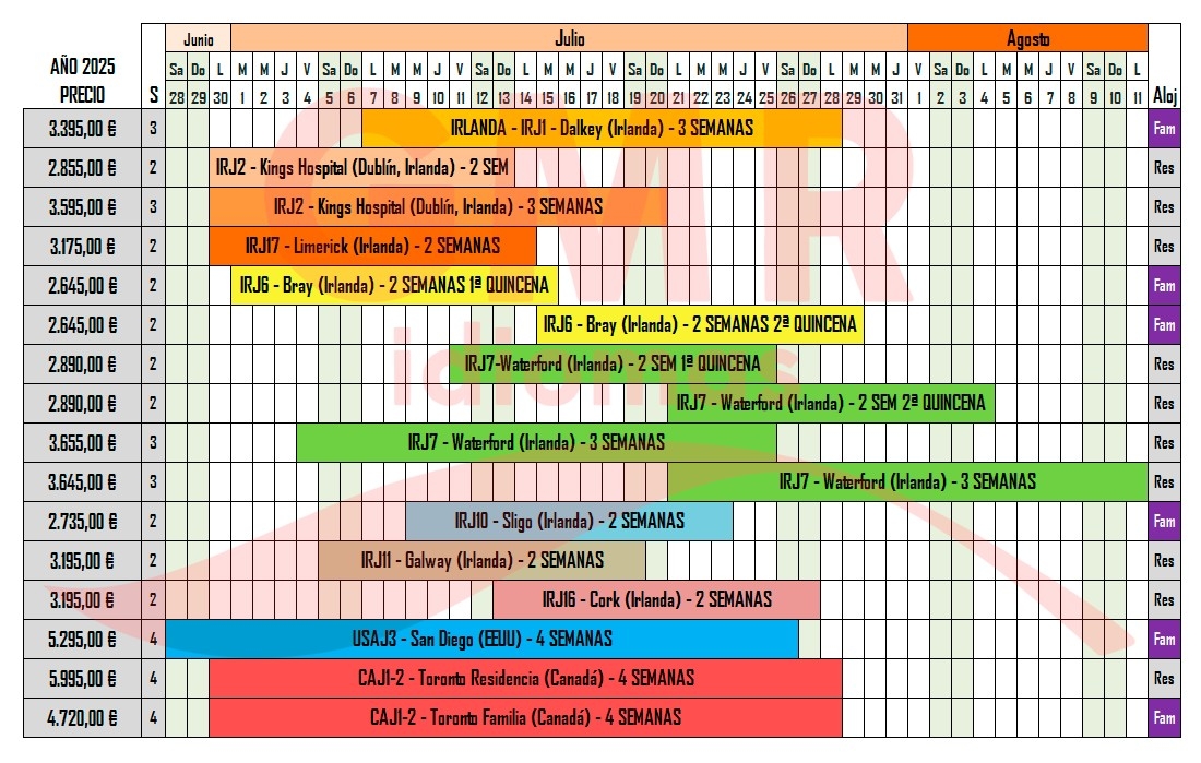 Calendario de campamentos de verano en el extranjero 2025 GMR